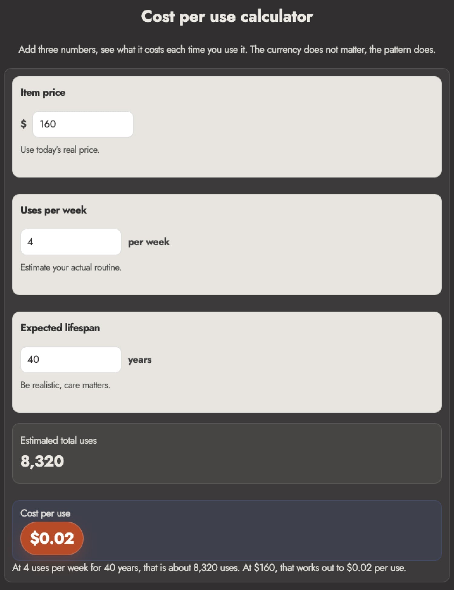 Cost Per Use: A Smarter Way to Buy Gear You Will Actually Keep